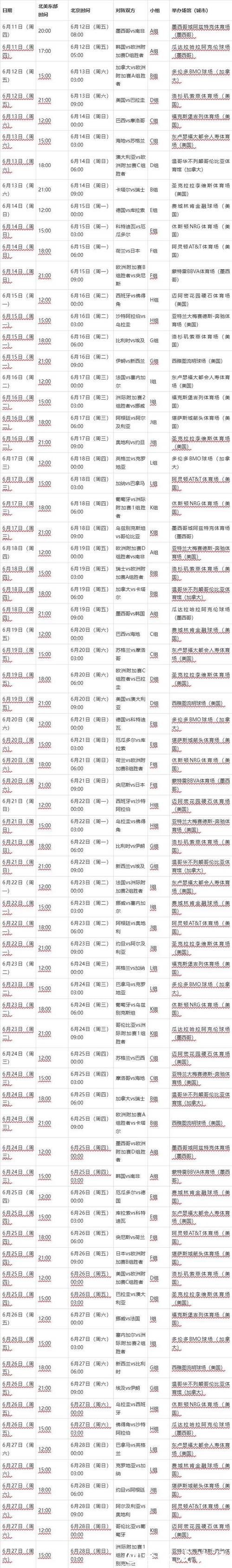 2026年世界杯赛程及详细时间介绍